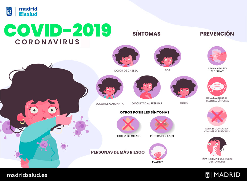 Síntomas y prevención del COVID-19