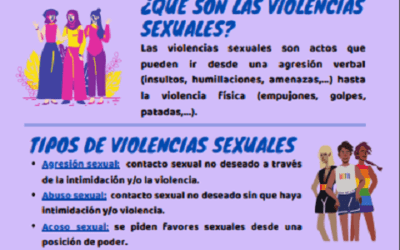 Infografía Nos cuidamos de las violencias sexuales