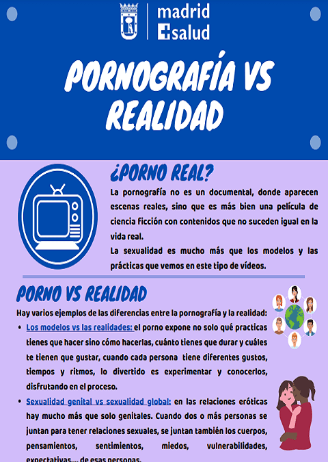 Infografía Pornografía Vs Realidad