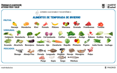 Alimentos temporada de invierno