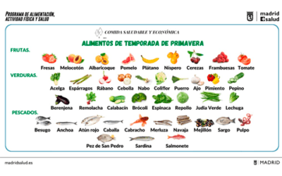 Alimentos temporada de primavera