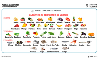 Alimentos temporada de verano