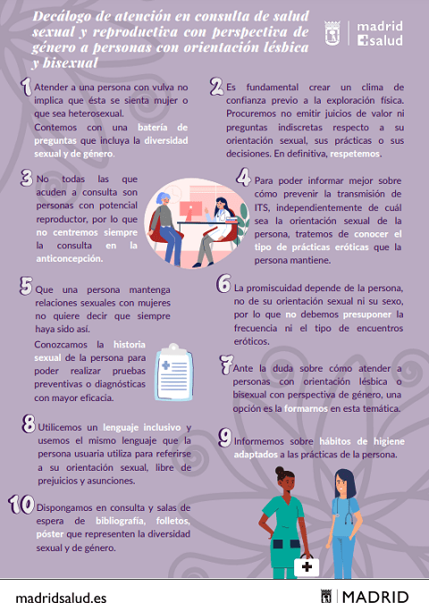 Infografía Decálogo de atención en consulta de salud sexual y reproductiva con perspectiva de género a personas con orientación lésbica y bisexual