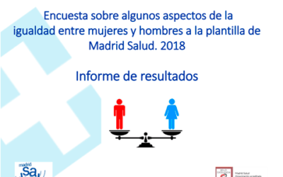 Encuesta sobre algunos aspectos de la igualdad entre mujeres y hombres a la plantilla de Madrid Salud. 2018. Informe de resultados.