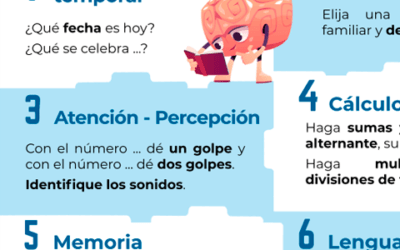 Infografía Estimulación cognitiva por teléfono – dificultad alta