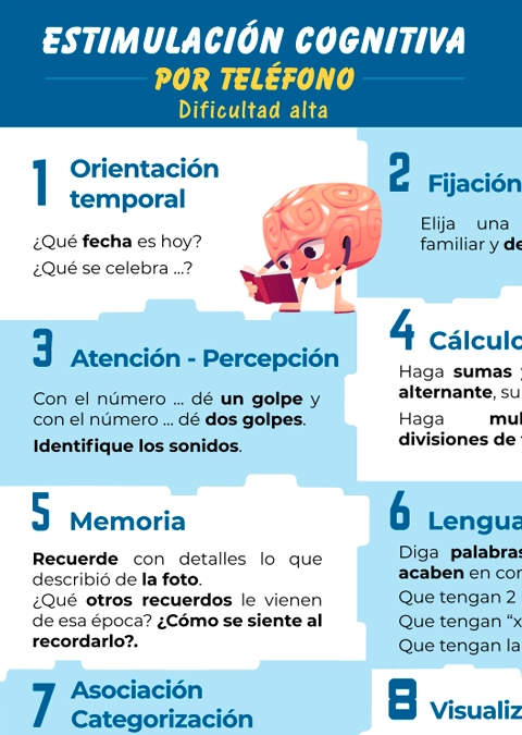 Infografía Estimulación cognitiva por teléfono – dificultad alta