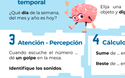 Infografía Estimulación cognitiva por teléfono – dificultad baja