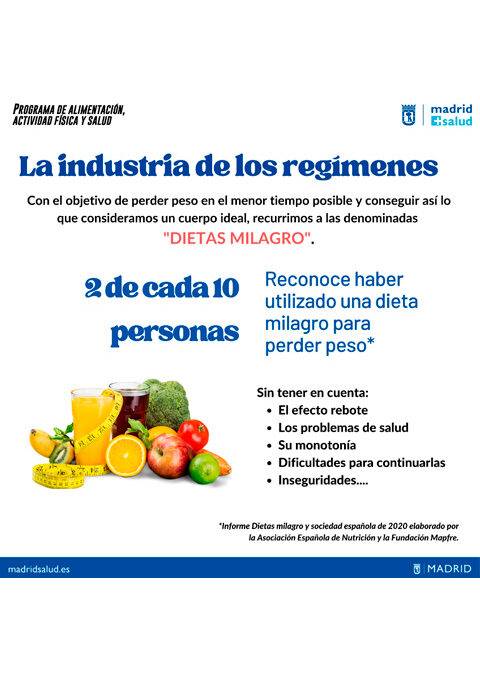 Infografía La industria de los regímenes