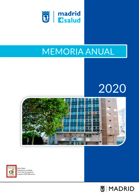 Memoria anual Madrid Salud. 2020