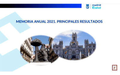 Memoria anual Madrid Salud. 2021. Principales resultados.