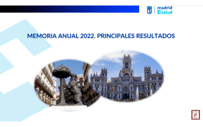 Memoria anual Madrid Salud. 2022. Principales resultados.