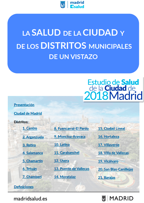 La salud de la ciudad y de los distritos municipales de un vistazo. Estudio de salud de la ciudad de Madrid. 2018