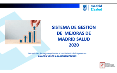 Memoria anual Madrid Salud 2020. Anexo II. Sistema de gestión de mejoras