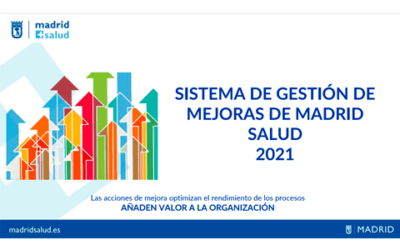 Memoria anual Madrid Salud 2021. Anexo II. Sistema de gestión de mejoras