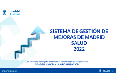 Memoria anual Madrid Salud 2022. Anexo II. Sistema de gestión de mejoras