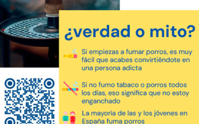¿Verdad o mito?